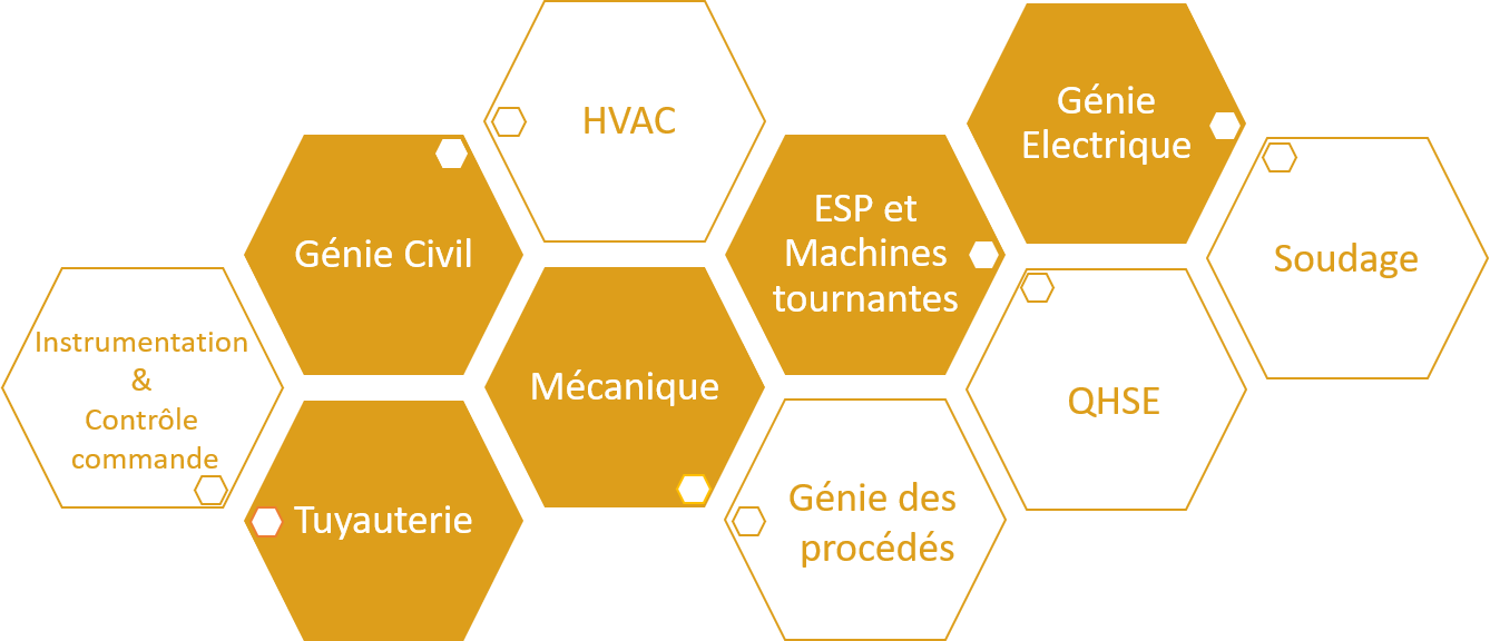 Métier eau & environnement